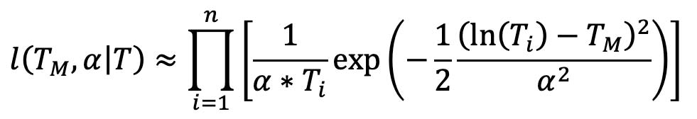 rupture_probability_earthquakes_japan_form2