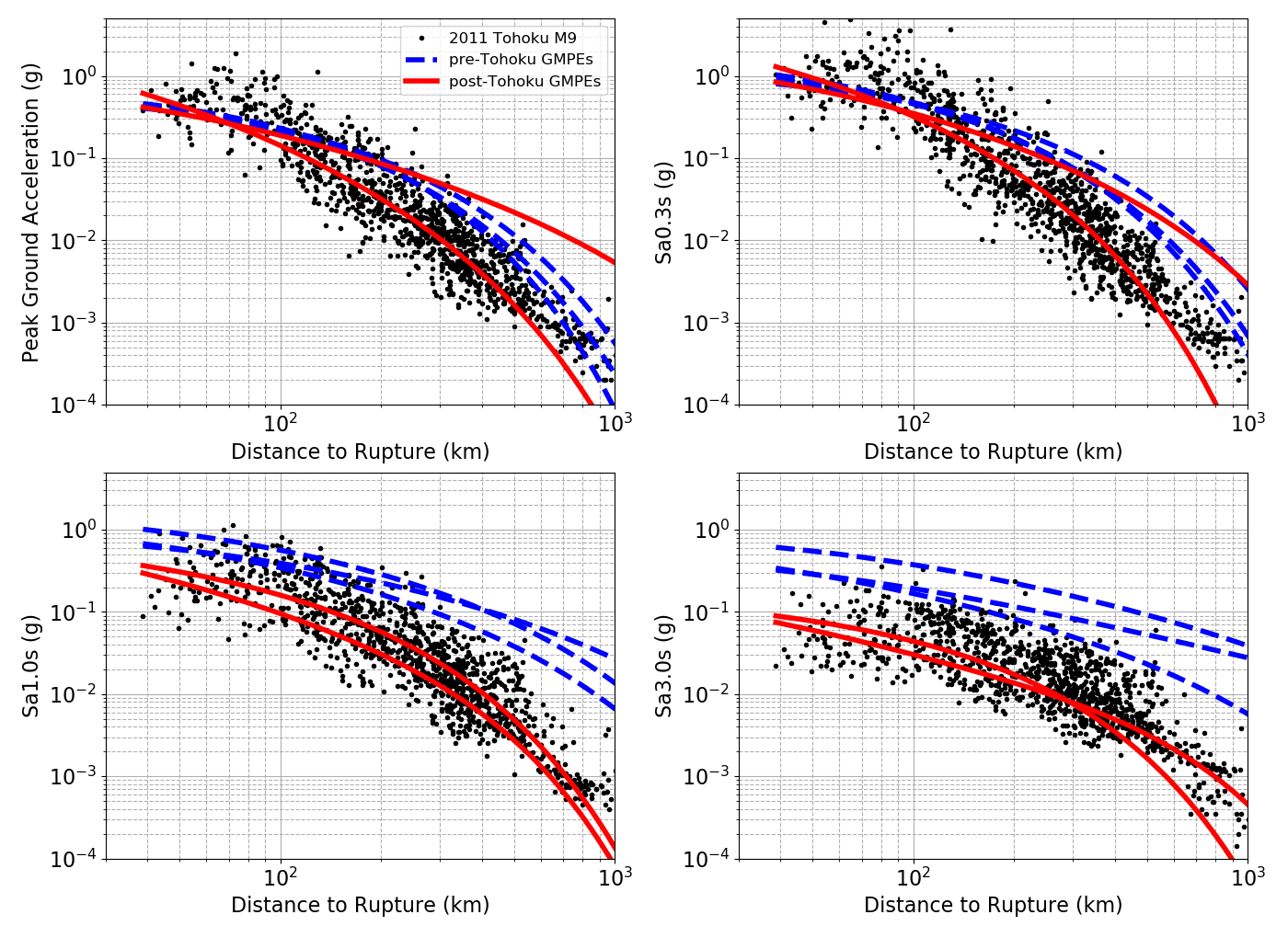 tohoku_megathrust_tsunami_fig2
