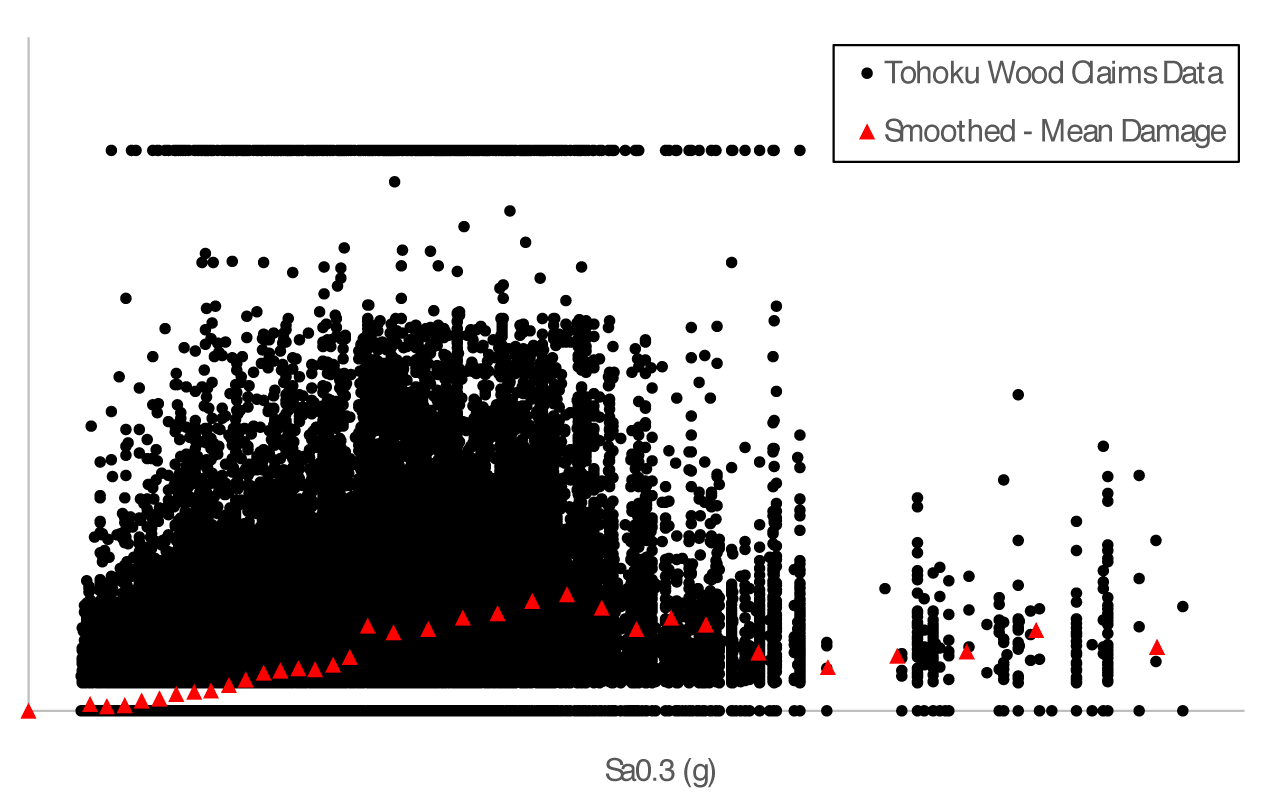 tohoku_megathrust_tsunami_fig3a