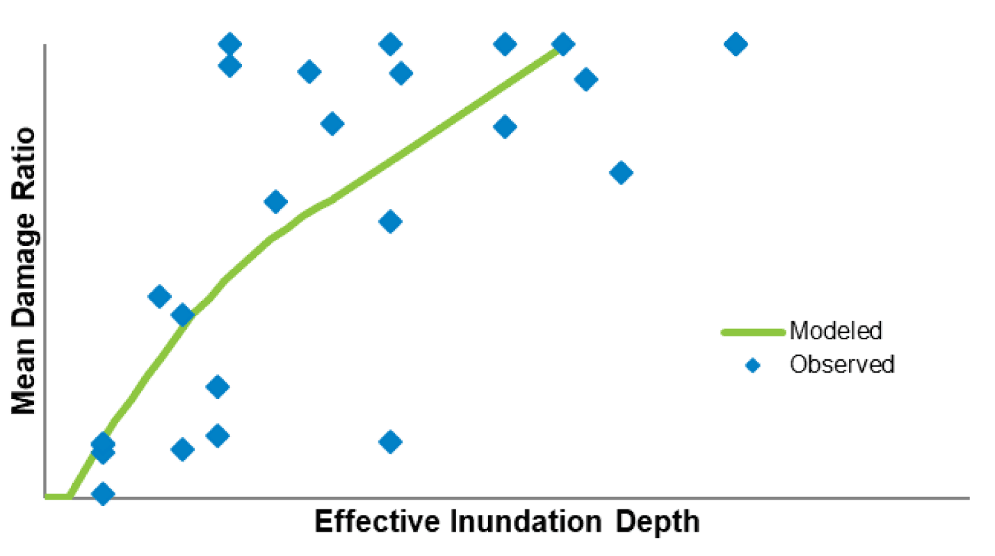 tohoku_megathrust_tsunami_fig3b