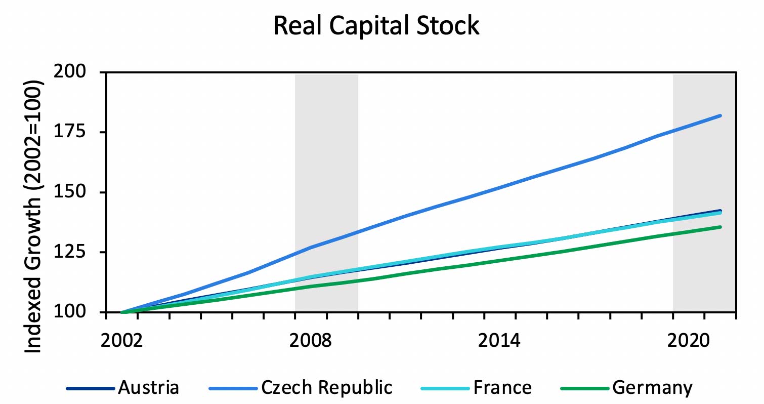 historical_losses_new_approach_fig1a
