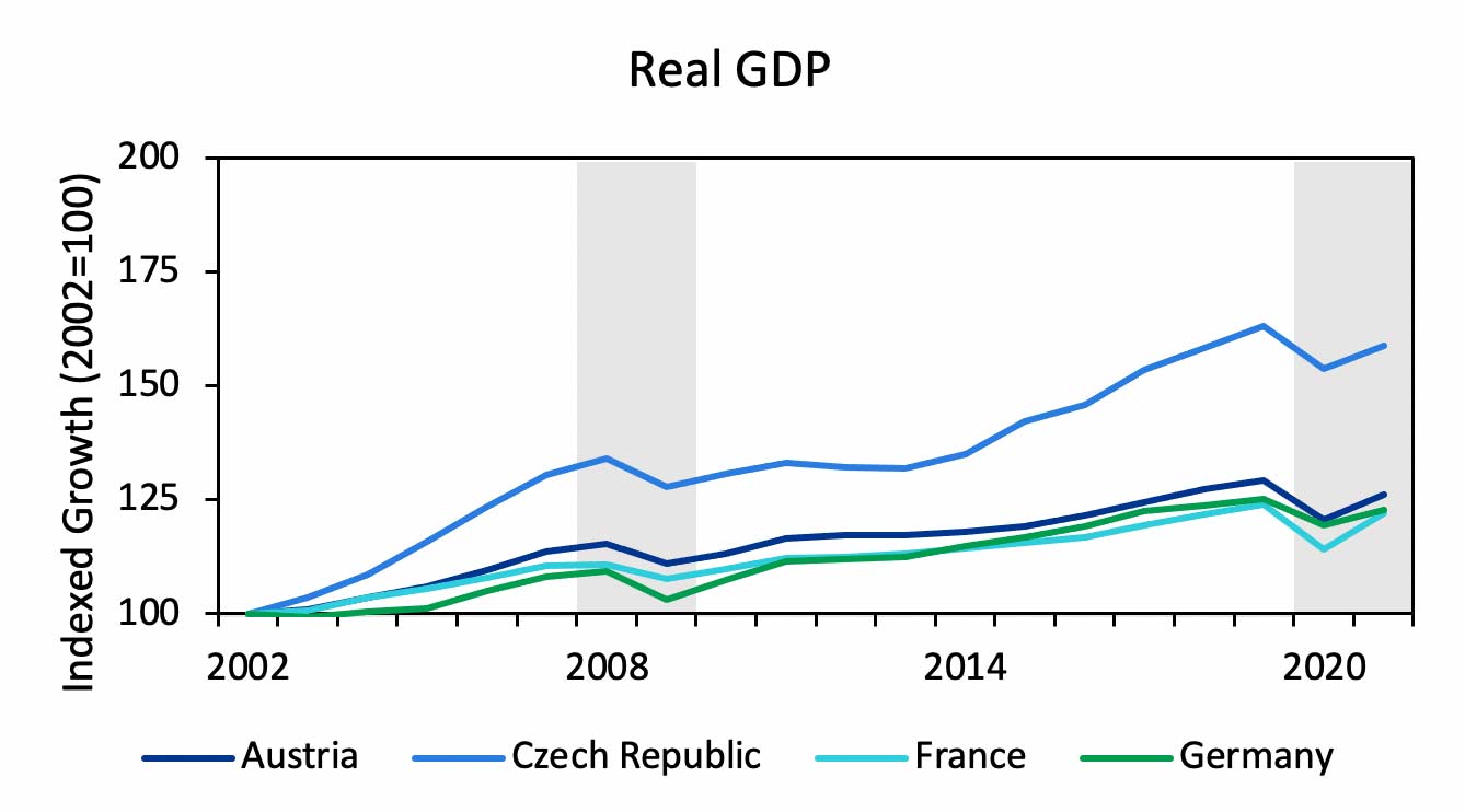historical_losses_new_approach_fig1b