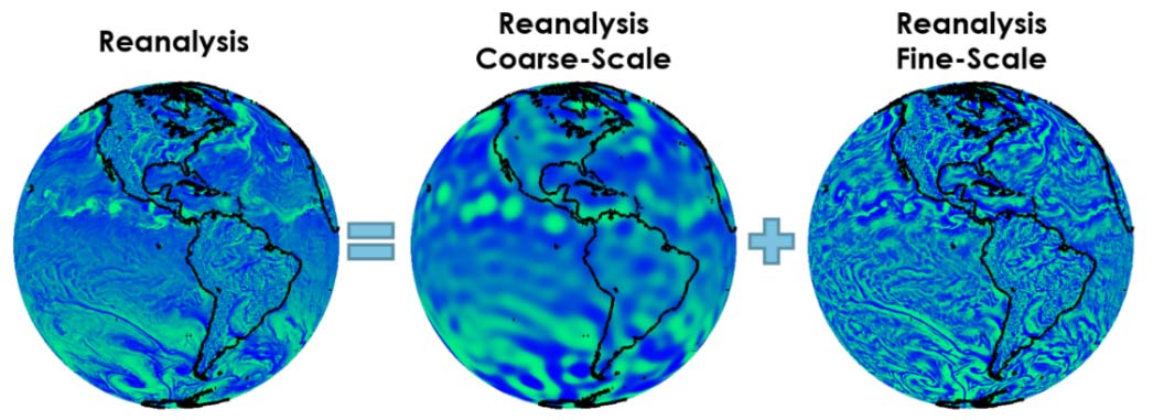 climate_modeling_framework_global_fig2.jpg