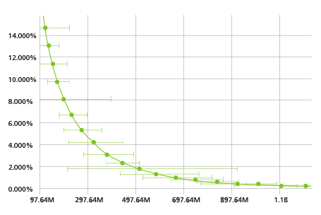 modelingfundamentals_figure1.png