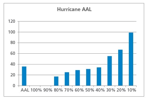 figure1_aal.jpg