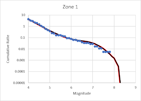 tectonic_modeling_fig5a.png