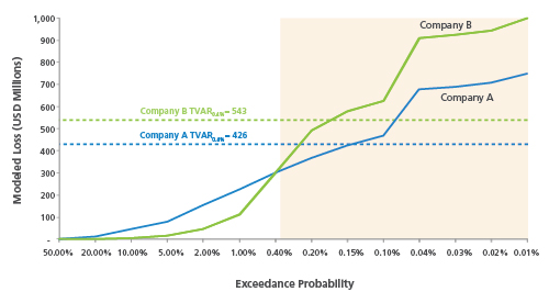 riskmetric_3