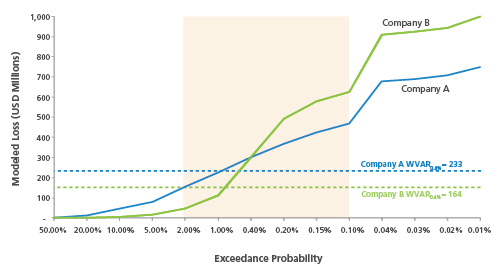 riskmetric_4