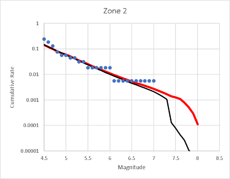 tectonic_modeling_fig5b