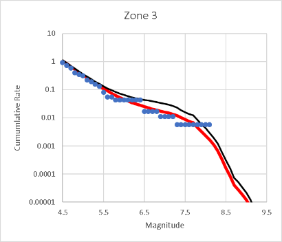 tectonic_modeling_fig5c